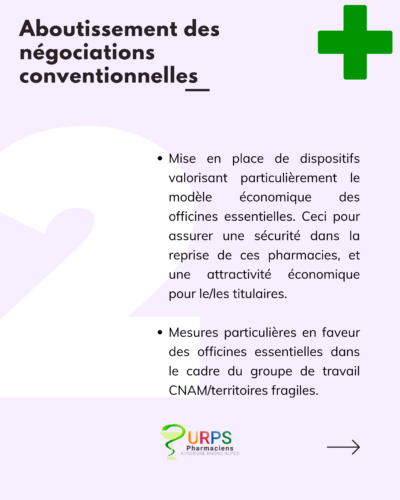 Recommandations URPS